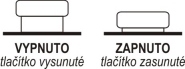 Používání dentální sprchy Yenox